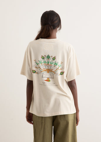 Grateful T-Shirt